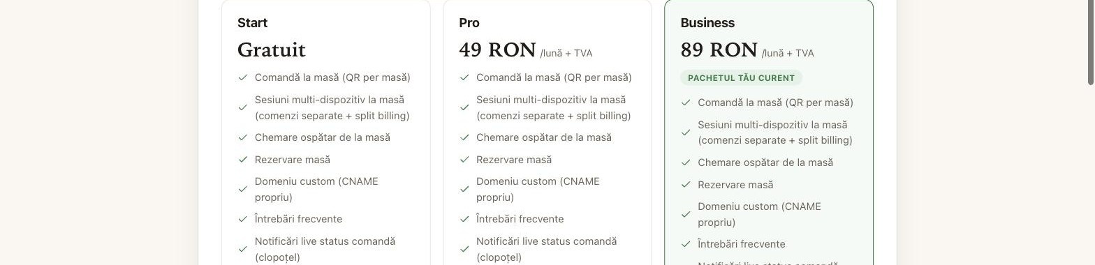 Noha Early Adopters: folosește toate funcționalitățile timp de un an, gratuit